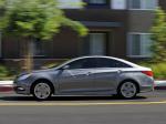 Hyundai Sonata 2013 года (US)